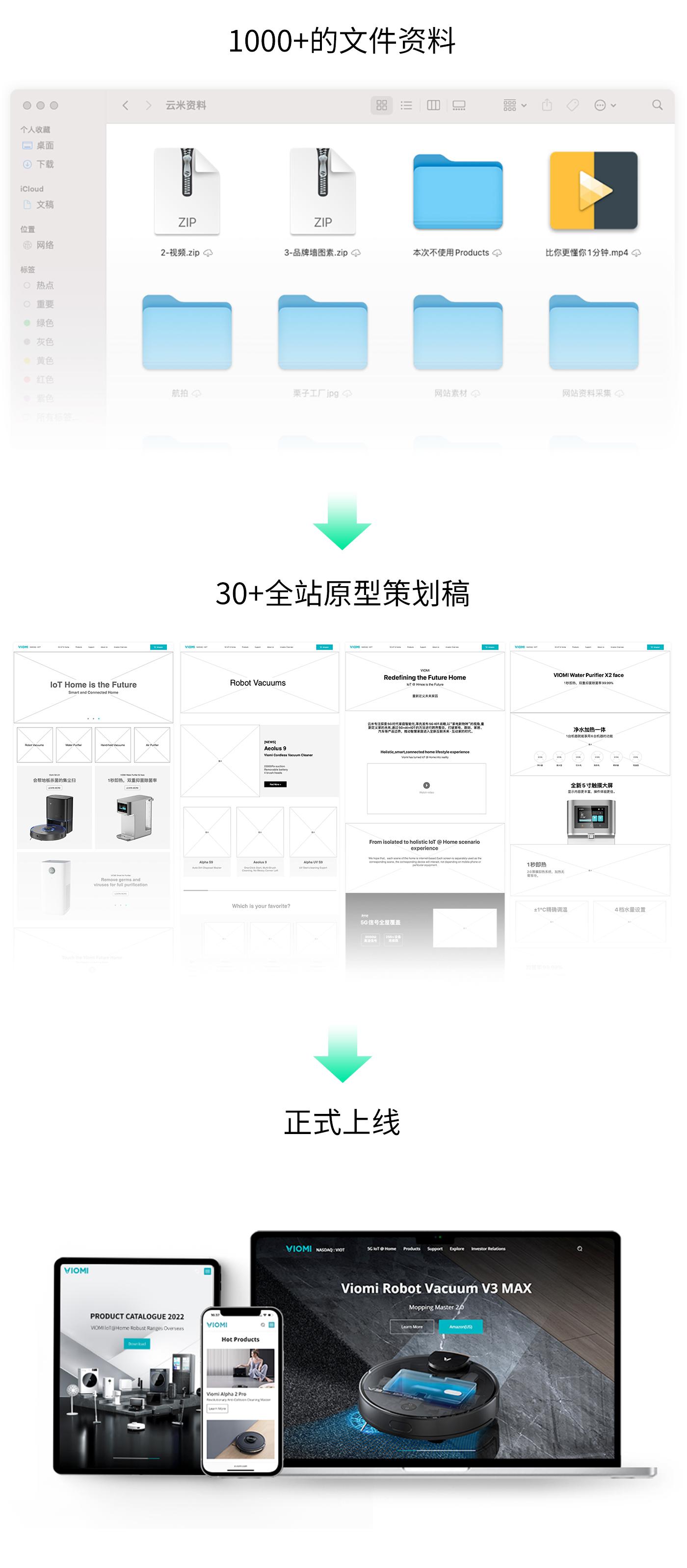 网站建设要考虑哪些方面的问题,网站的建设目标从哪几方面去明确