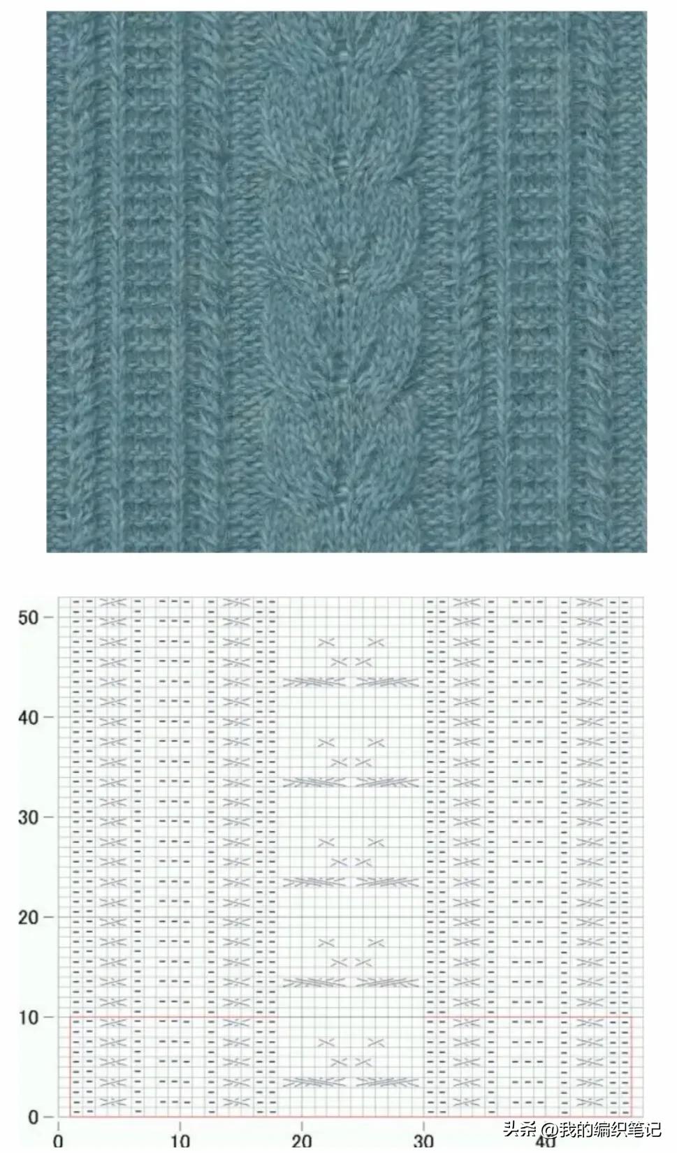非常实用的棒针编织花样图解图片,编织棒针花样全教程