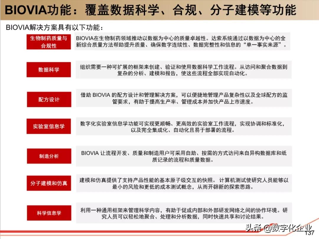 dassault杈剧储,100椤祊pt娣卞害瑙ｆ瀽