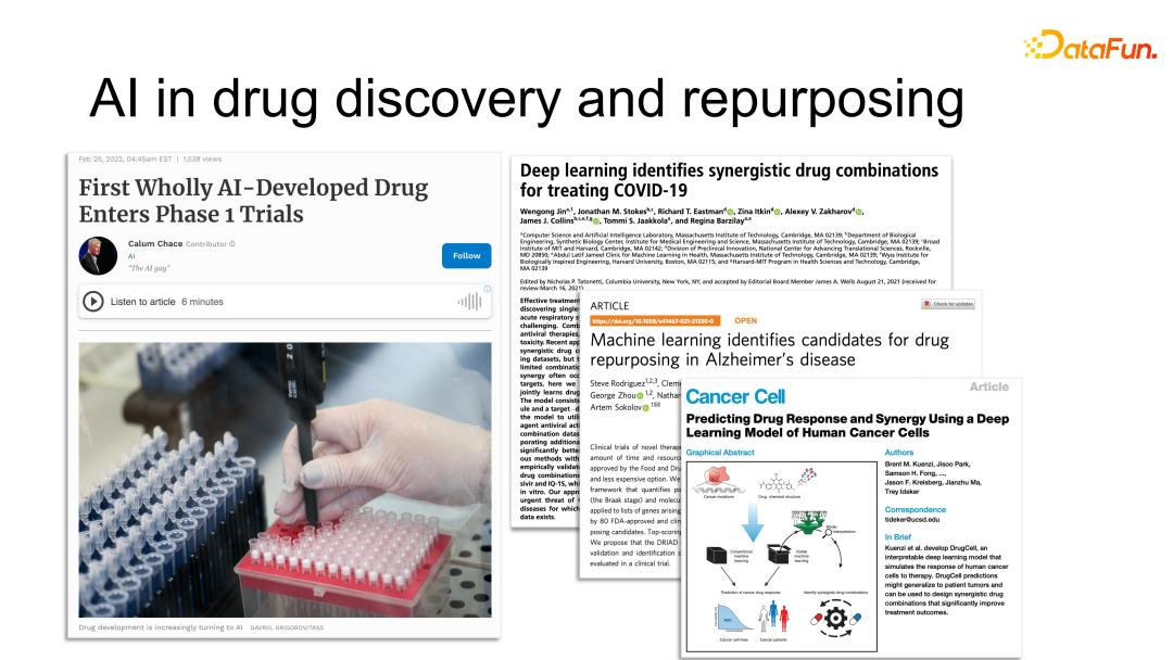 GraphSynergy：基于人工智能的药物联用机制预测