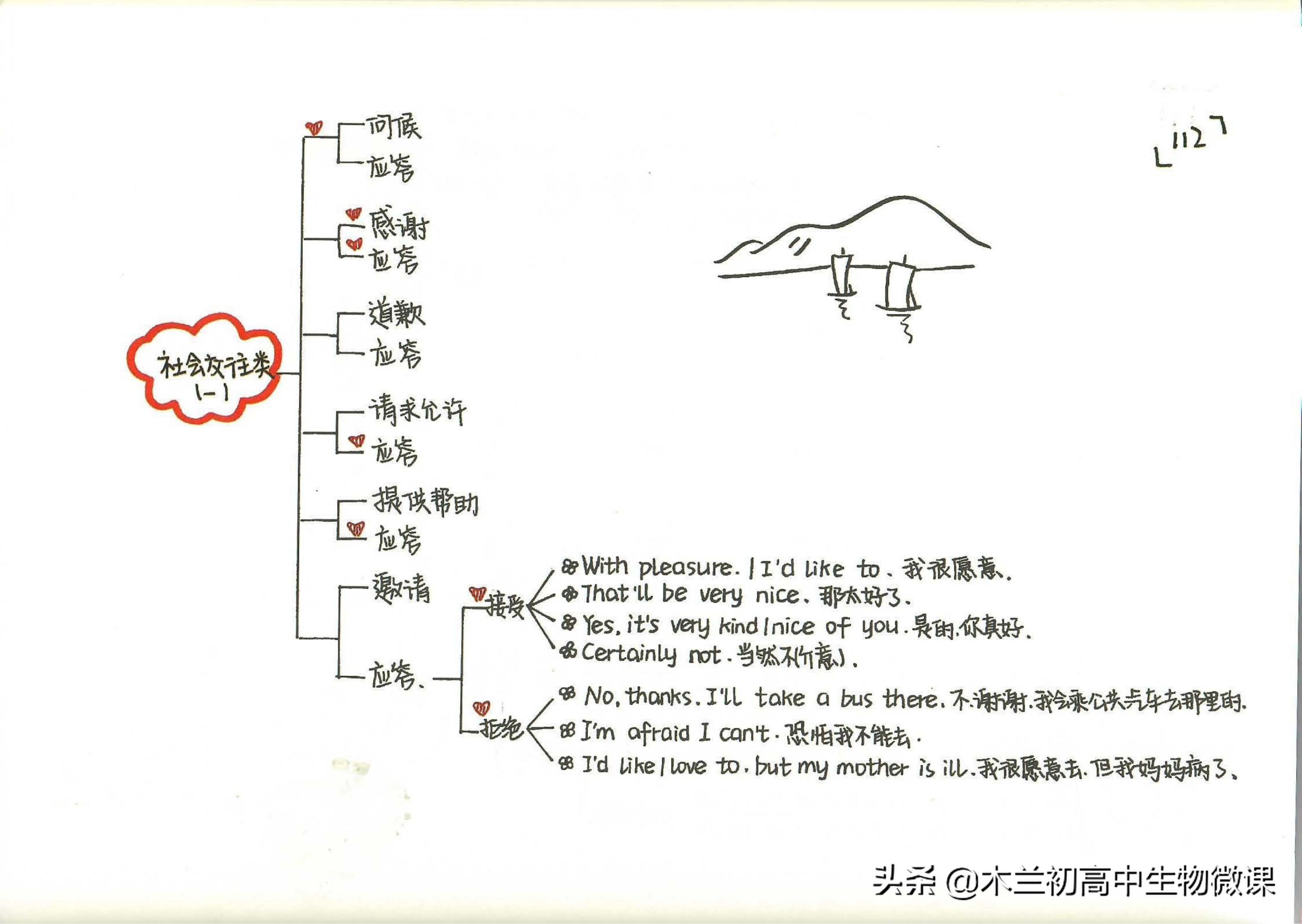 新概念英语第四册有新语法吗,间接引语定语从句