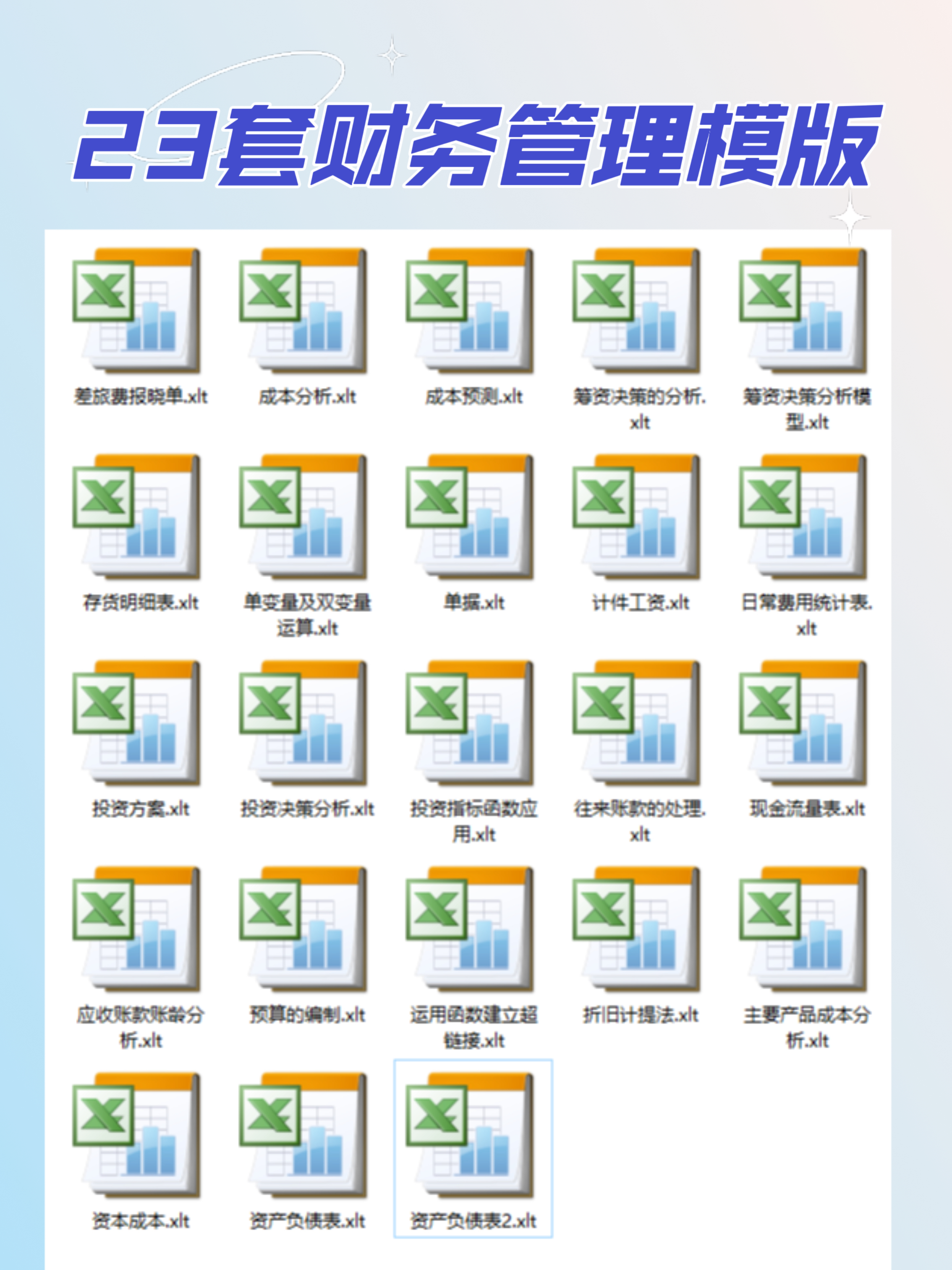 管理表格大全,全套管理表格模板