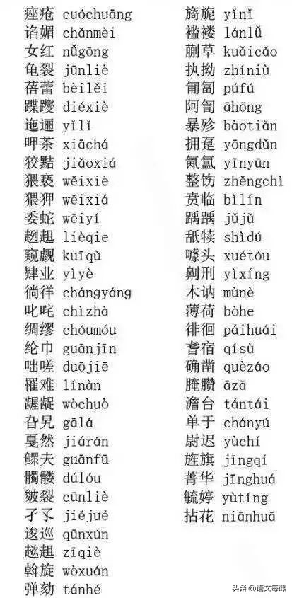 那些一直被读错的字,常见却常常读错的字