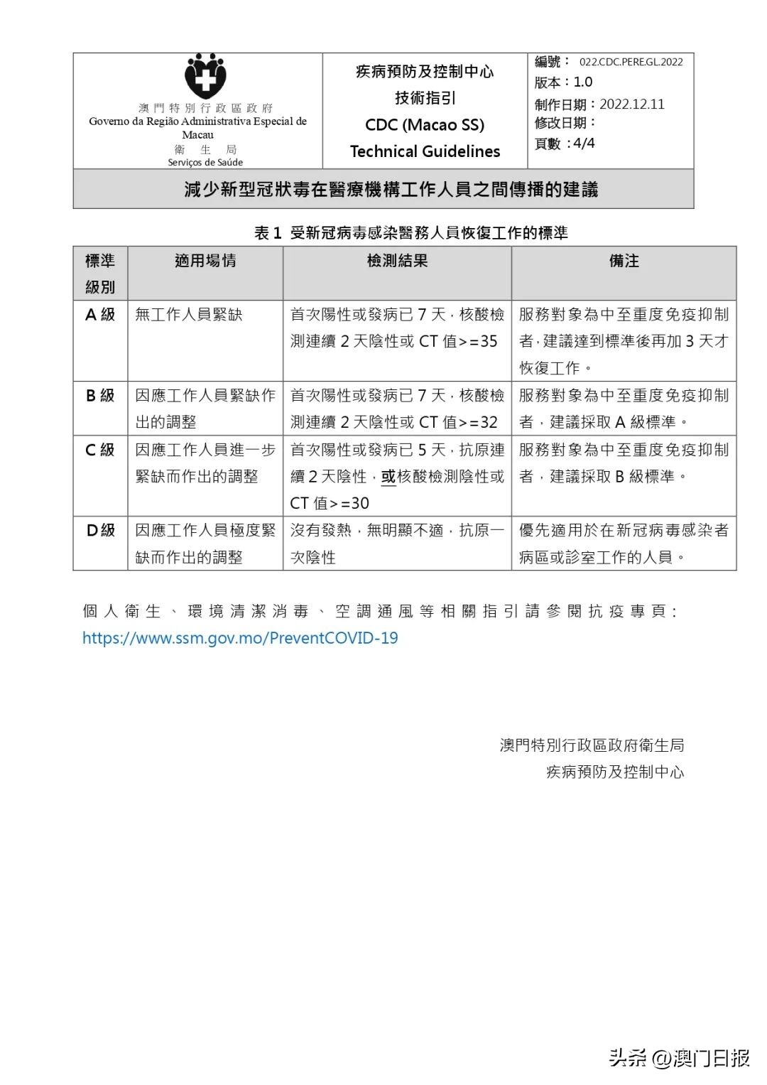 酒店明起可接待新冠感染者、密接者