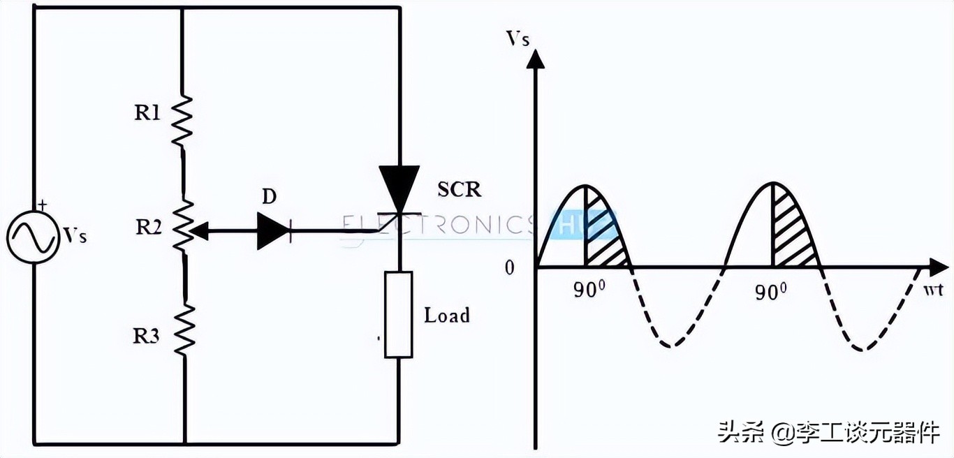 可控硅触发电路原理,可控硅常用触发电路图
