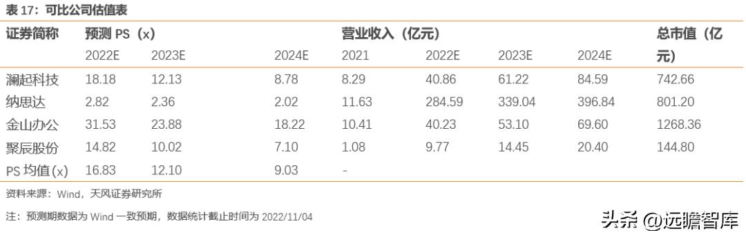 江波龙的存储芯片有什么前景,江波龙在存储领域的地位