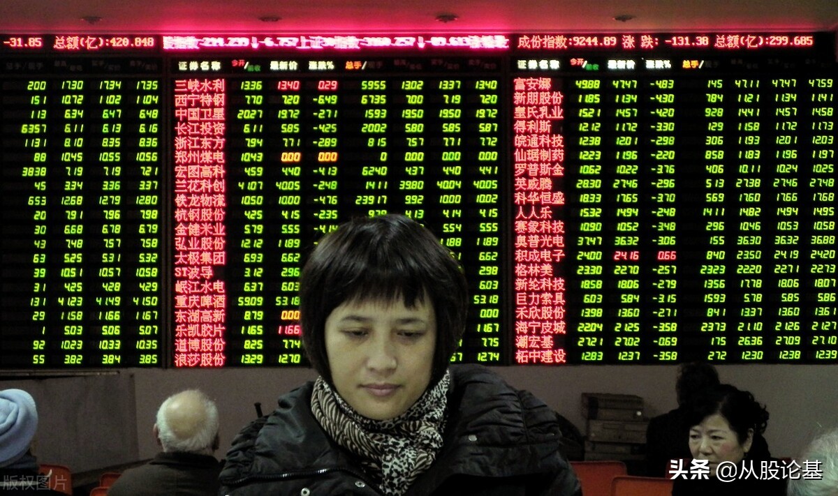 大盘暴跌后市的操作,今日大盘下跌的原因分析