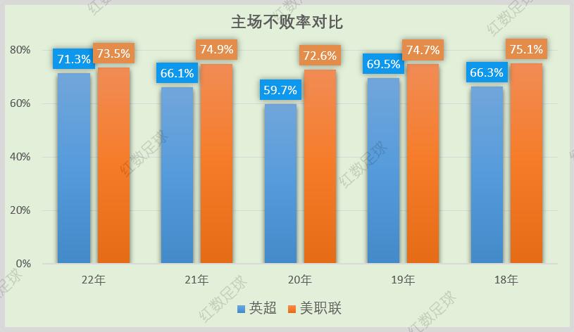 追随传奇的脚步梅西,2024美职联梅西进球数排行