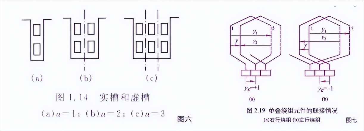 直流串励式电动机的工作原理,直流电动机工作原理视频讲解