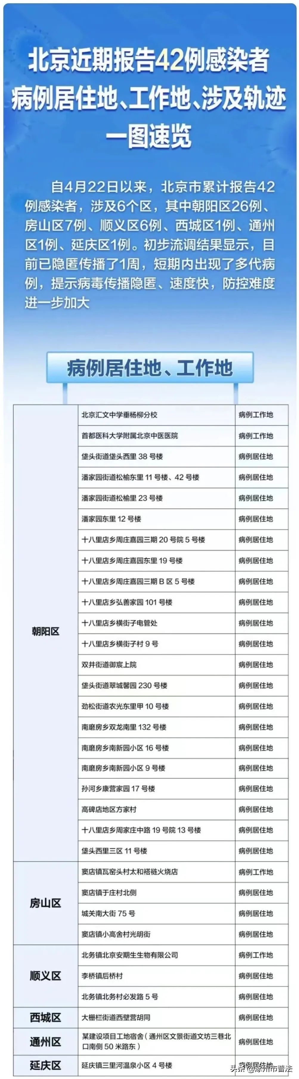 来返冀人员报备范围明确,返钦人员报备