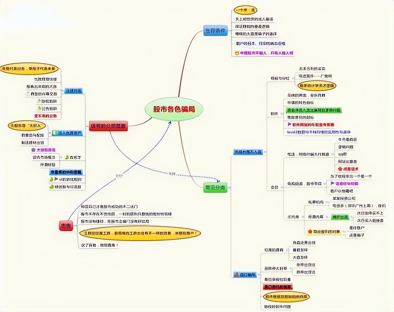 rsi指标选股战法,从零开始学rsi指标与操盘策略