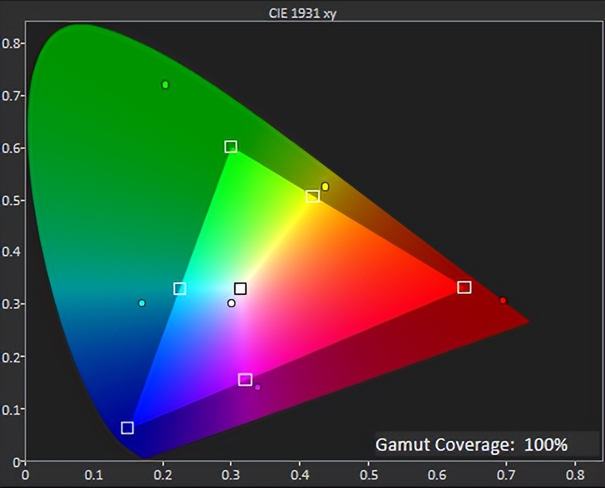 hkc271k小金刚显示器评测,测评miniled