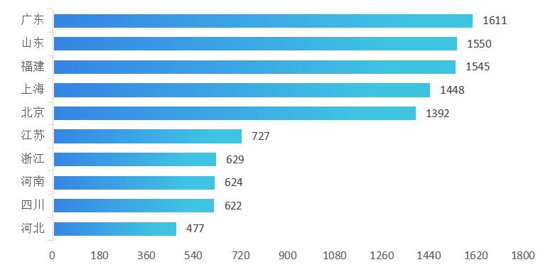海信世界杯广告语是谁提出来的,海信世界杯广告语引争议