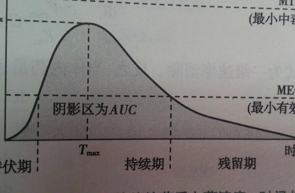 吃伟哥能预防心血管病,吃伟哥会导致心脏病吗
