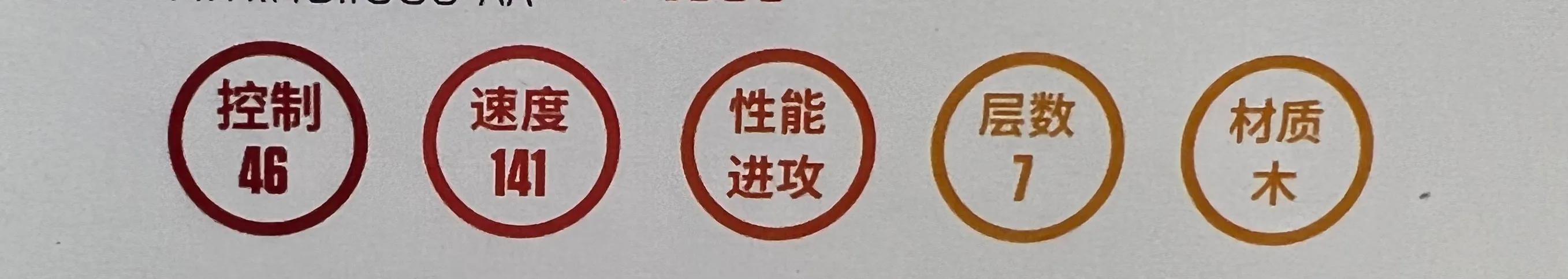 斯蒂卡STIGA热门乒乓底板推荐