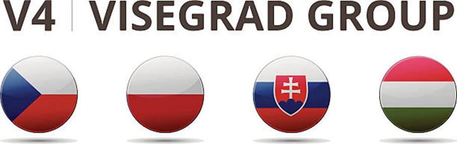 维谢格拉德集团历史,维谢格拉德集团成员国