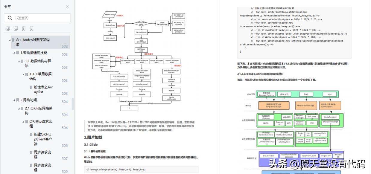 那些能工作到45、50、60的程序员们，究竟具备了哪些能力？