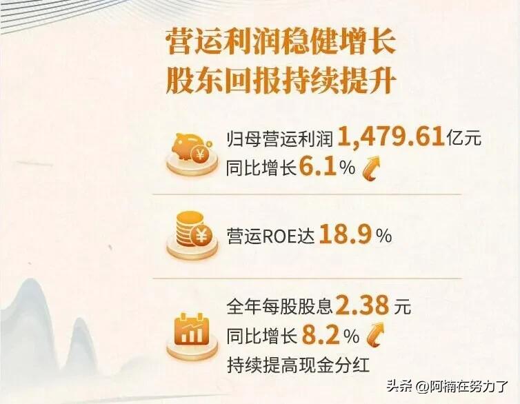 中国五百强No.4:中国平安保险股份有限公司