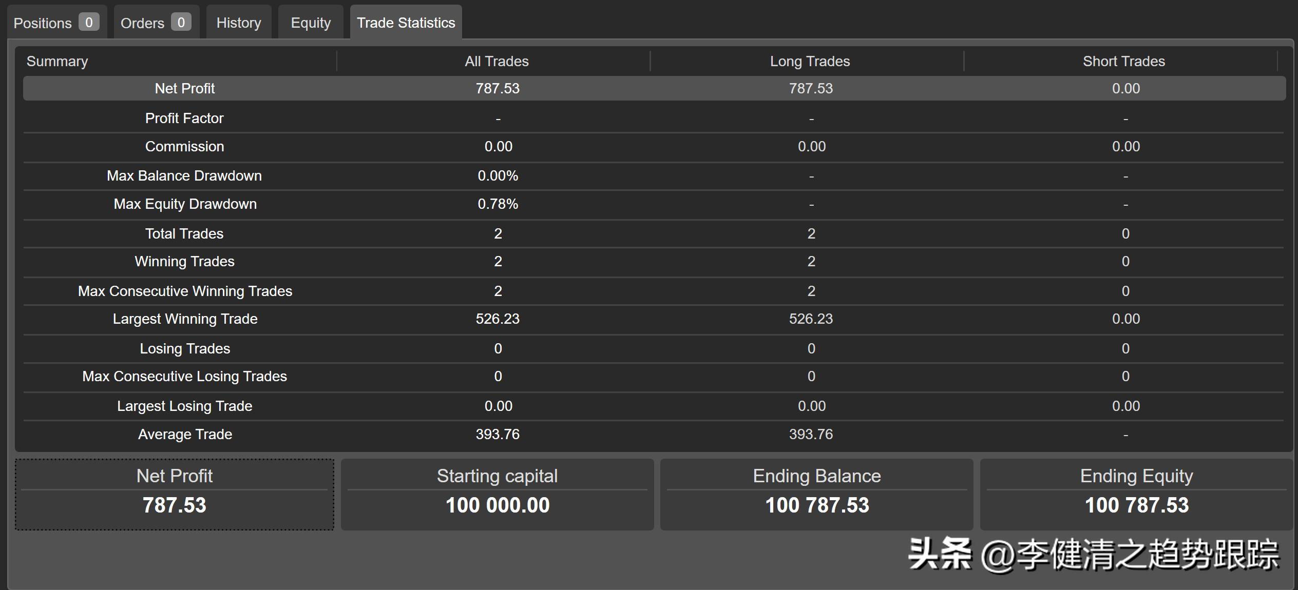 复盘总结用什么软件,复盘神器助手