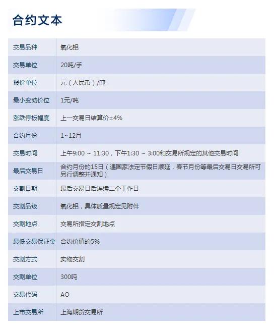 期货品种的手续费和保证金一览表,2021年6月期货手续费一览表