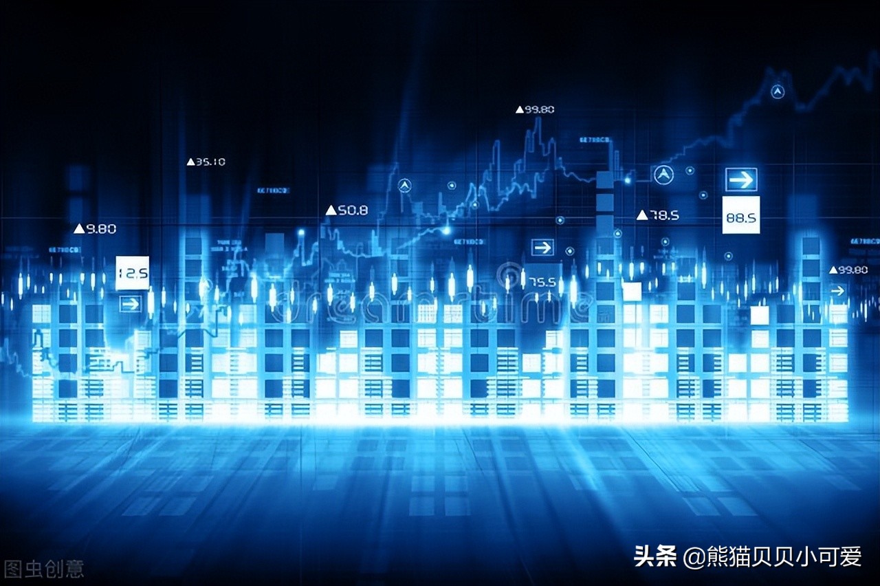 金融市场风险与机会,金融市场基本逻辑和指标