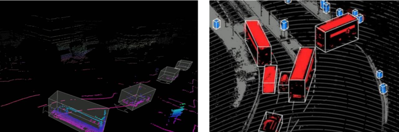 3d纯点云视频讲解,为什么3d点云数据越来越多