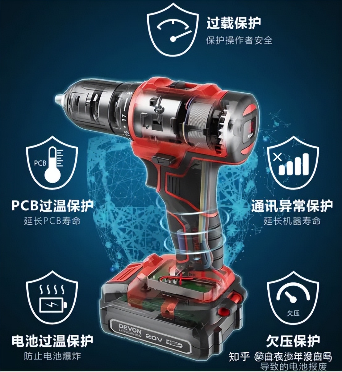 家用电钻推荐2023,实用电钻怎么选购技巧图片