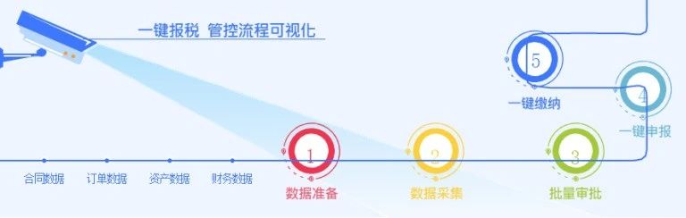 ykk吉田拉链深圳,ykk吉田拉链官网