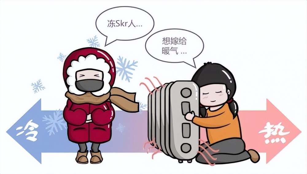 空调房里不焦虑，LIROSA美肤指南，教你拯救红脸蛋