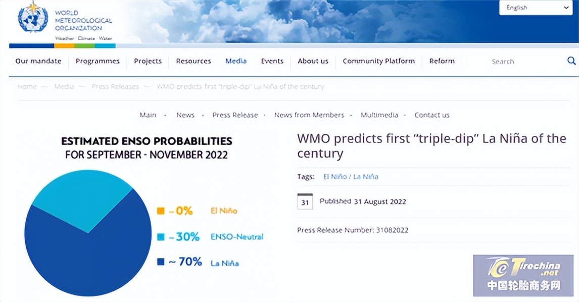 赛轮冬季胎带你安全驰骋冰雪