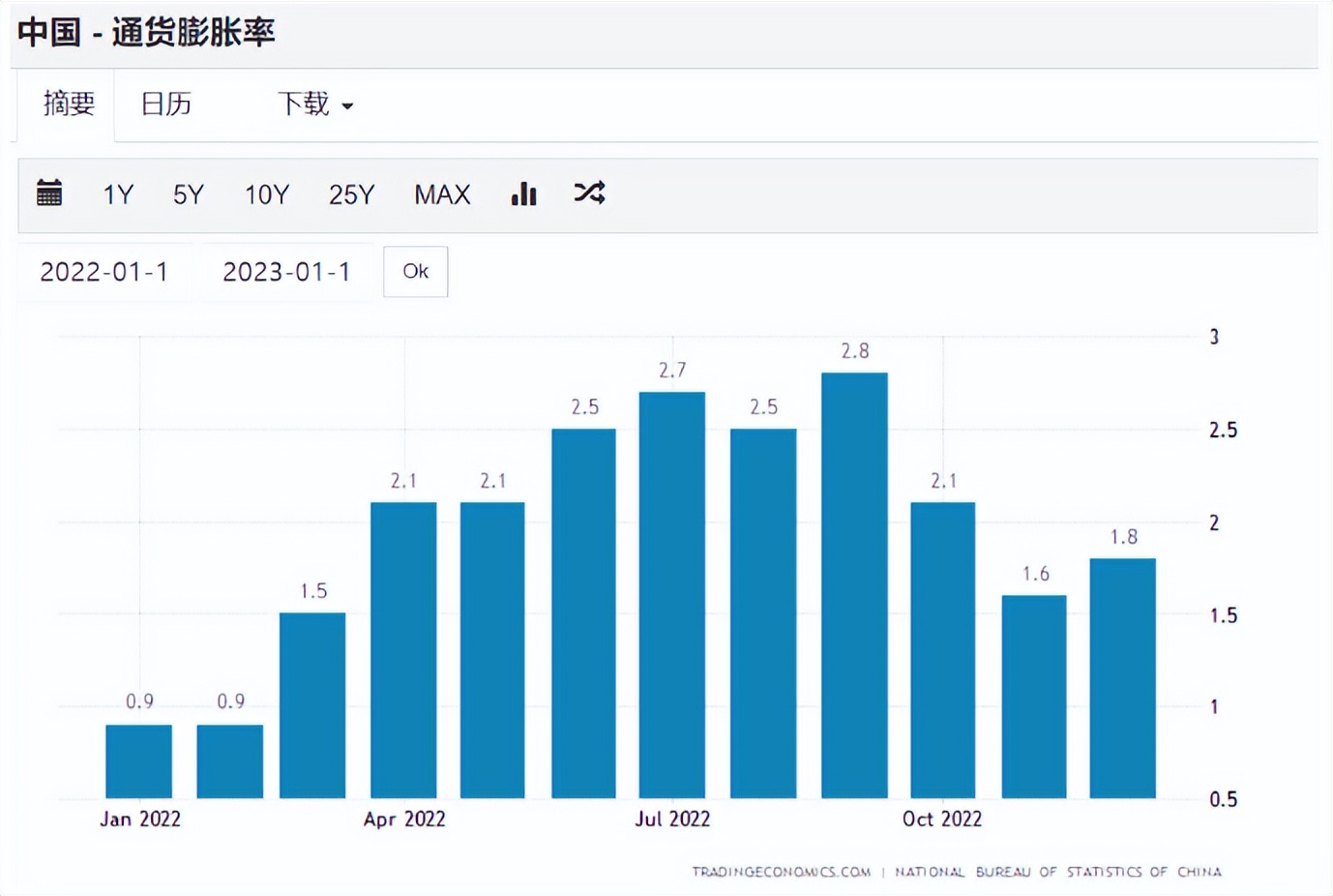 财务自由和财富自由的区别是什么,摆脱贫穷的七大步骤实现财富自由