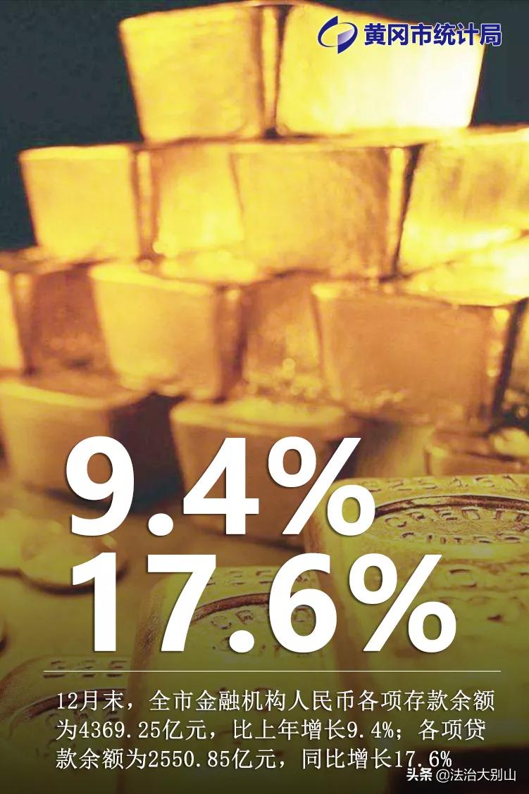 黄冈市经济强镇前十名,武汉领跑中部地区都市圈