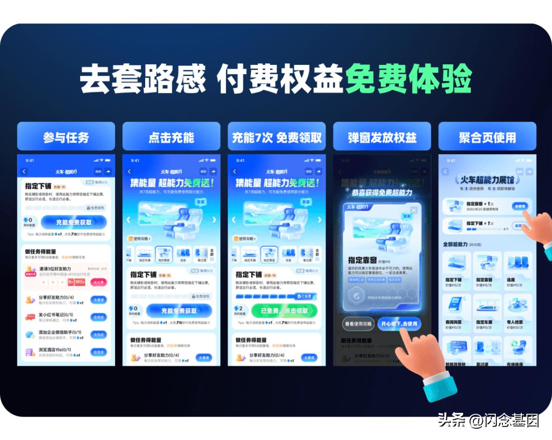 火车票盈利模式,火车票增值服务方法