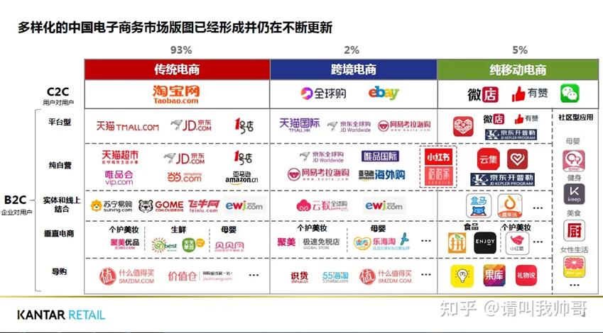 跨境电商分红骗局揭秘案例,跨境电商投资与保险