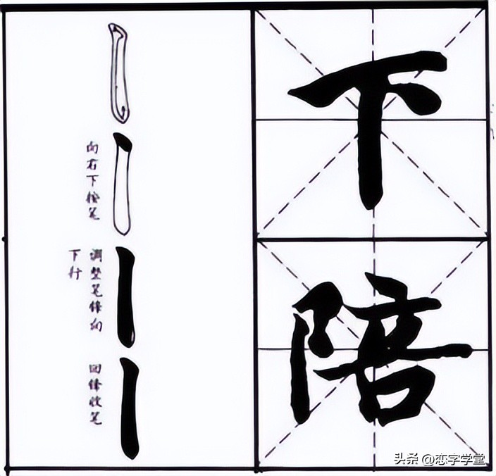 智永千字文零基础笔画,智永千字文所有笔画总结