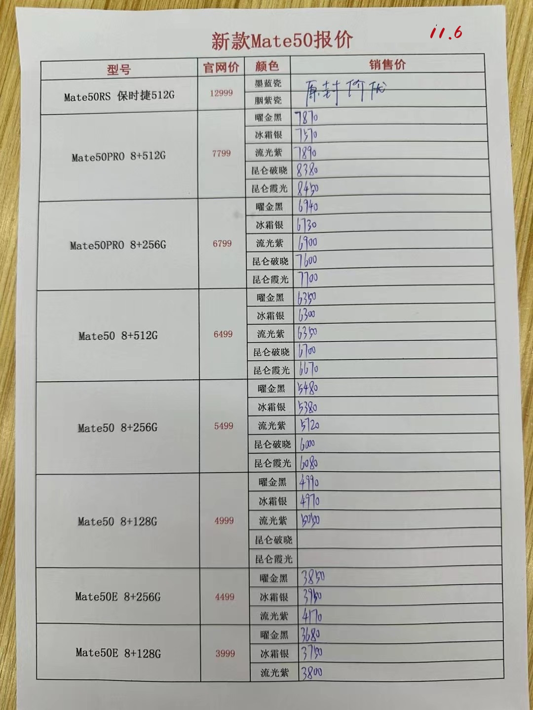 2022年11月6日华强北手机批发报价单