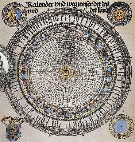 夏历与阳历的区别,夏历是阴历是阳历