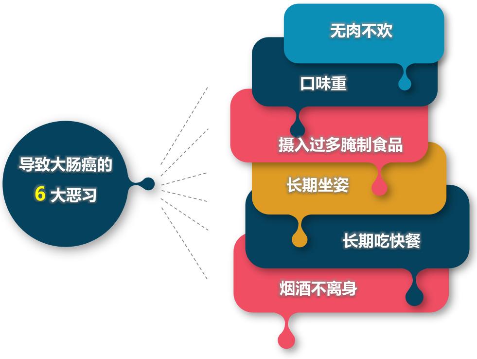 马桶容易粘便便怎么处理,便便有点粘是何原因怎么调理