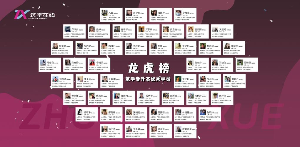 鍠滆鎴戞牎瀛﹀瓙鏂╄幏澶氶」鐪佺骇鑽ｈ獕,鍠滆鑽ｈ幏浼樿川璇句竴绛夊