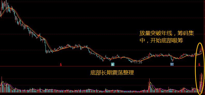 第三代半导体龙头股,2021第三代半导体的真正龙头