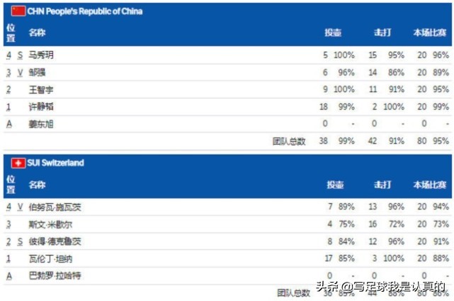男子冰壶进四强还有机会吗,中国男子冰壶队有没有晋级半决赛