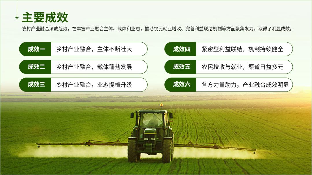 适合农民的ppt,免费农业农村ppt模板