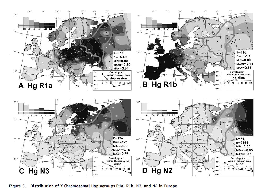 俄罗斯人的性格和东北人的性格,俄罗斯人的共同点