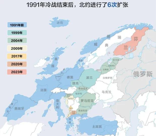 美国真正的敌人是哪个国家,美国真正的朋友们