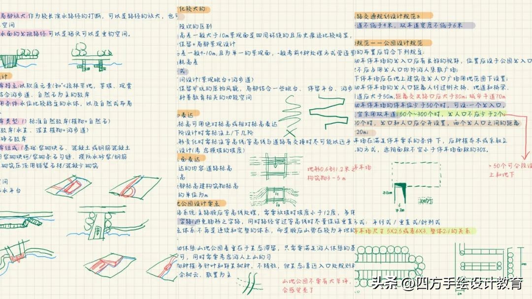 中南林业科技大学风景园林考研,中南林业科技大学园林专业考研