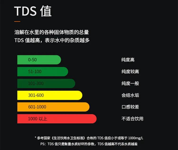 tds水质检测仪多少钱,TDS水质测试仪哪款好