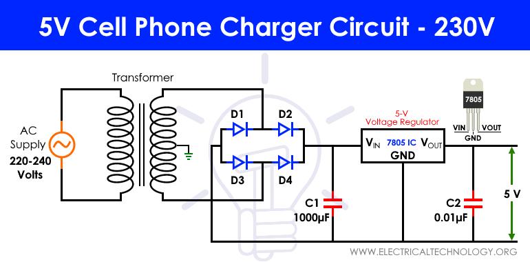 刚买的iphone手机不想要了怎么办,刚买的iphone没声音怎么办