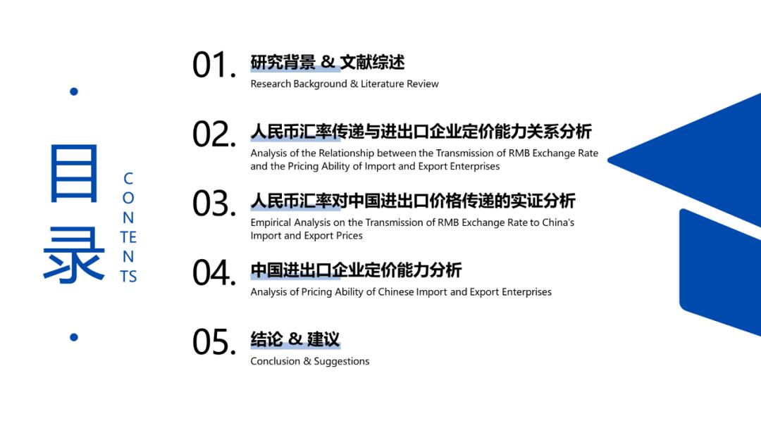 宏记知识（二）：课程作业PPT分享