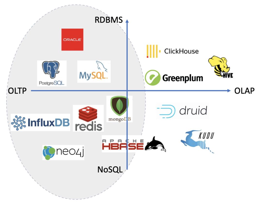 火山引擎云平台介绍,火山引擎云产品优势