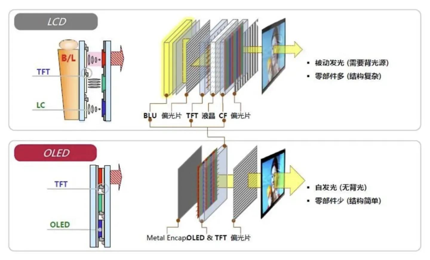华硕灵耀14i913900h续航实测,华硕灵耀14s高色域深度测评